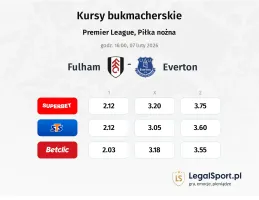Fulham - Everton kursy bukmacherskie