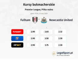 Fulham - Newcastle United kursy bukmacherskie