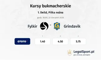 Fylkir - Grindavik kursy bukmacherskie