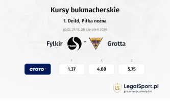 Fylkir - Grotta kursy bukmacherskie