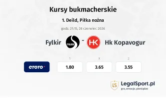 Fylkir - HK Kopavogur kursy bukmacherskie