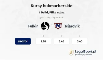 Fylkir - Njardvik kursy bukmacherskie