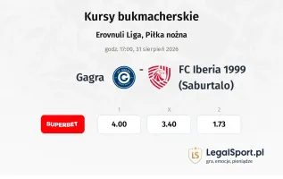 Gagra - FC Iberia 1999 (Saburtalo) kursy bukmacherskie