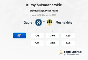 Gagra - Meshakhte kursy bukmacherskie