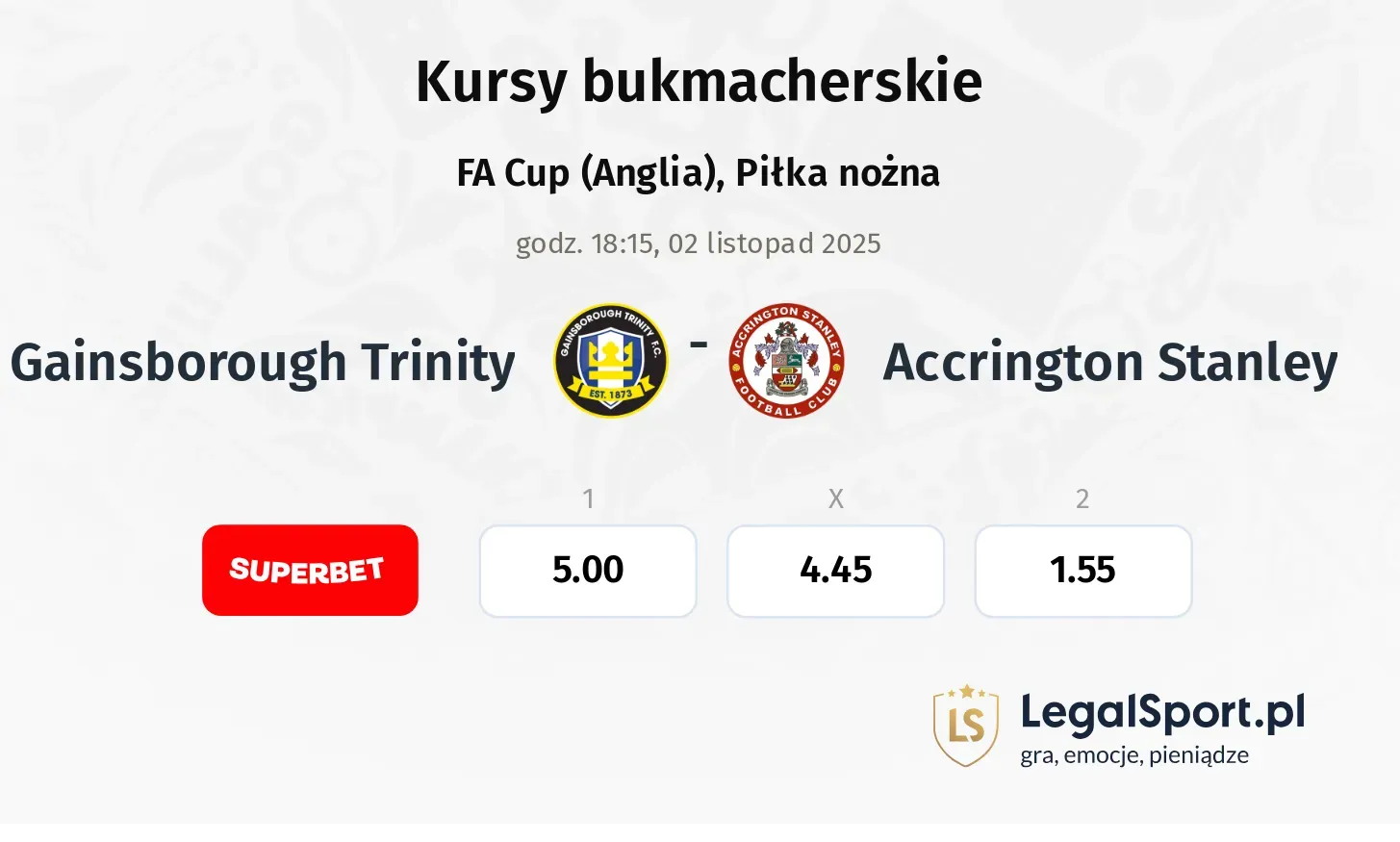 Gainsborough Trinity - Accrington Stanley kursy bukmacherskie