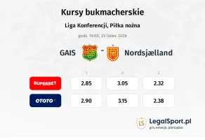GAIS - FC Nordsjaelland kursy bukmacherskie