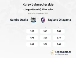Gamba Osaka - Fagiano Okayama kursy bukmacherskie