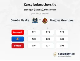 Gamba Osaka - Nagoya Grampus kursy bukmacherskie
