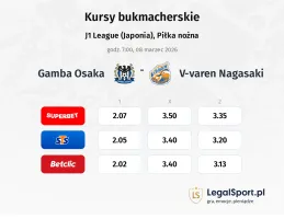 Gamba Osaka - V-varen Nagasaki kursy bukmacherskie
