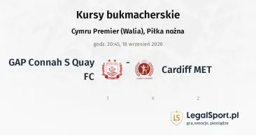 GAP Connah S Quay FC - Cardiff MET kursy bukmacherskie