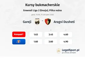 Gareji - Aragvi Dusheti kursy bukmacherskie