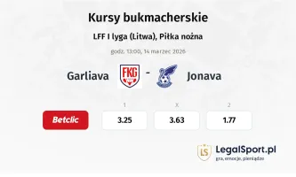 Garliava - Jonava kursy bukmacherskie