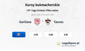 Garliava - Tauras kursy bukmacherskie