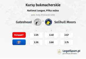 Gateshead - Solihull Moors kursy bukmacherskie