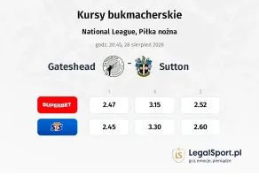 Gateshead - Sutton United kursy bukmacherskie
