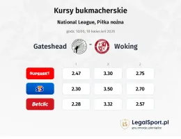 Gateshead - Woking kursy bukmacherskie