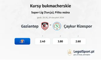 Gazişehir Gaziantep - Caykur Rizespor kursy bukmacherskie