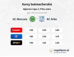 GC Mascara - RC Arba kursy bukmacherskie