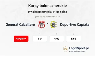 General Caballero - Deportivo Capiata kursy bukmacherskie