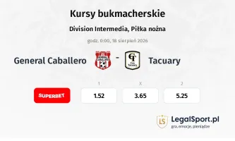 General Caballero - Tacuary kursy bukmacherskie