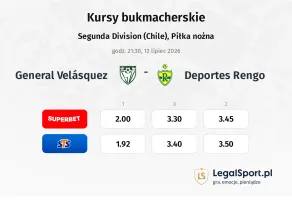 General Velásquez - Deportes Rengo kursy bukmacherskie