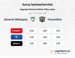 General Velásquez - Trasandino kursy bukmacherskie
