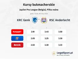 Genk - Anderlecht kursy bukmacherskie