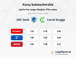 Genk - Cercle Brugge kursy bukmacherskie