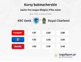 Genk - Charleroi kursy bukmacherskie