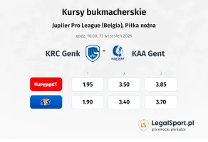 Genk - Gent kursy bukmacherskie