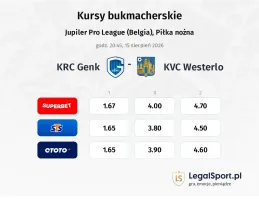 Genk - KVC Westerlo kursy bukmacherskie