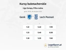Kursy Genk - Lech Poznań