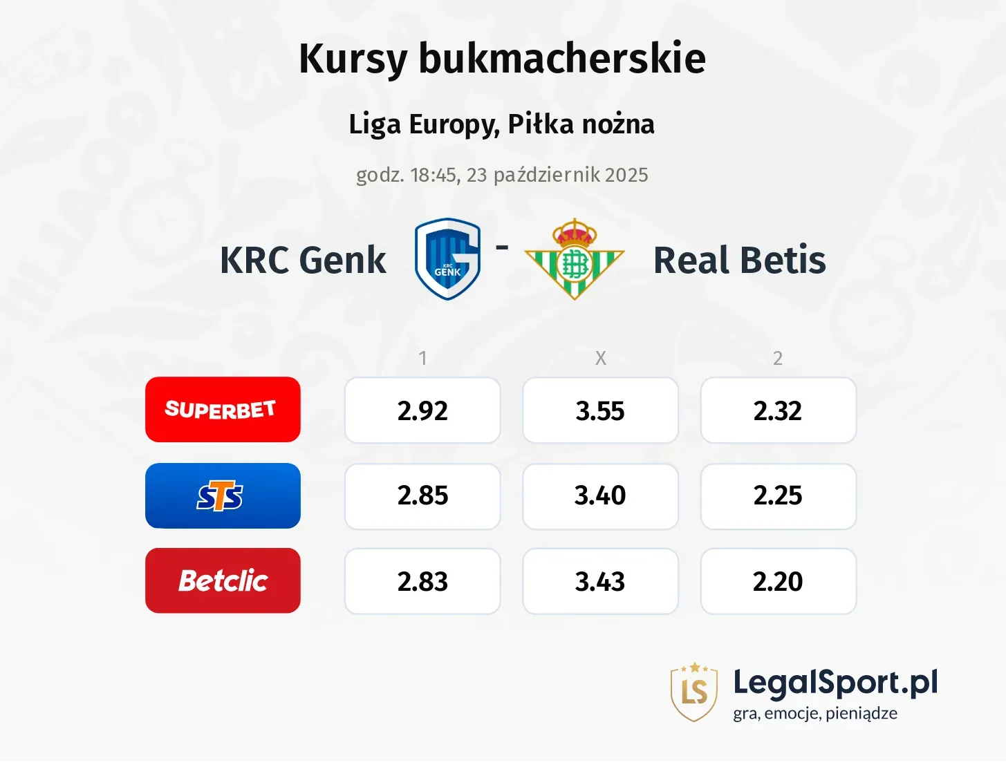 Genk - Real Betis kursy bukmacherskie