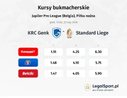 Genk - Standard Liege kursy bukmacherskie
