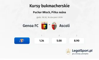 Genoa - Ascoli kursy bukmacherskie