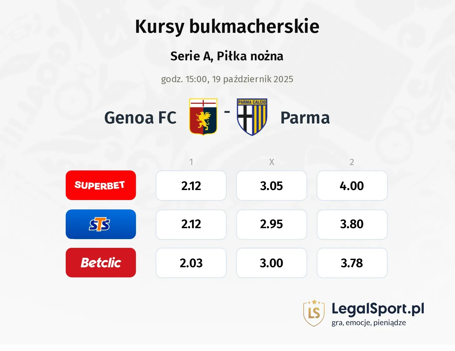 Genoa - Parma kursy bukmacherskie