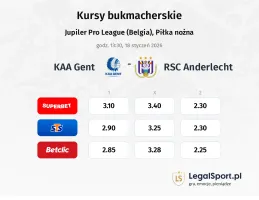 Gent - Anderlecht kursy bukmacherskie