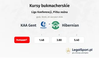 Gent - Hibernian kursy bukmacherskie