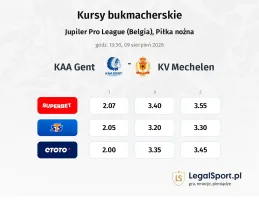 Gent - KV Mechelen kursy bukmacherskie