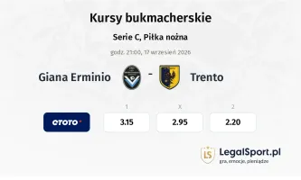 Giana Erminio - Trento kursy bukmacherskie