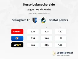 Gillingham - Bristol Rovers kursy bukmacherskie