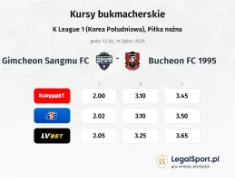 Gimcheon Sangmu FC - Bucheon FC 1995 kursy bukmacherskie
