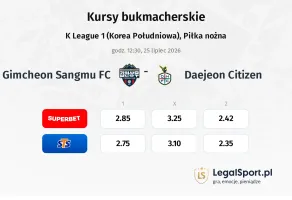 Gimcheon Sangmu FC - Daejeon Citizen kursy bukmacherskie
