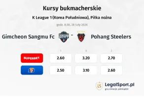 Gimcheon Sangmu FC - Pohang Steelers kursy bukmacherskie