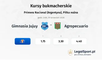 Gimnasia Jujuy - Agropecuario kursy bukmacherskie