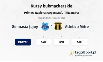 Gimnasia Jujuy - Atletico Mitre kursy bukmacherskie