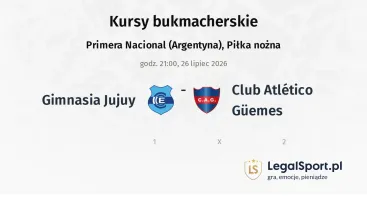 Gimnasia Jujuy - Club Atlético Güemes kursy bukmacherskie