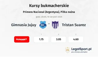 Gimnasia Jujuy - Tristan Suarez kursy bukmacherskie