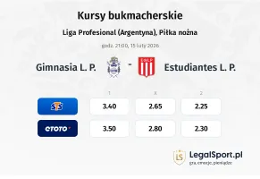Gimnasia L.P. - Estudiantes L.P. kursy bukmacherskie