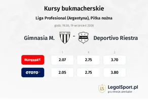 Gimnasia M. - Deportivo Riestra kursy bukmacherskie